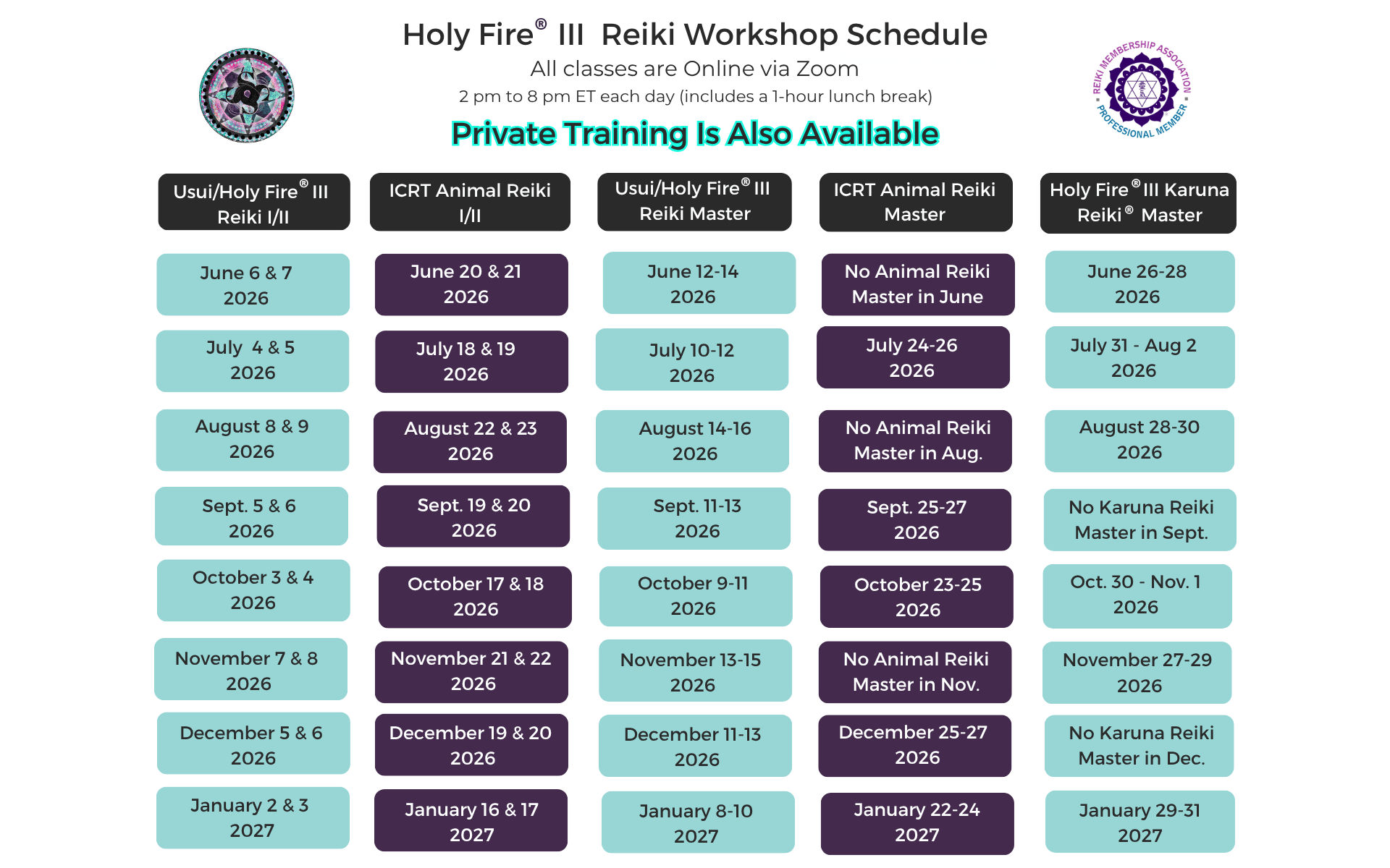 Online Holy Fire III Reiki Workshop Schedule showing five tracks with monthly date tiles (2026–2027), available online via Zoom and private training option highlighted.